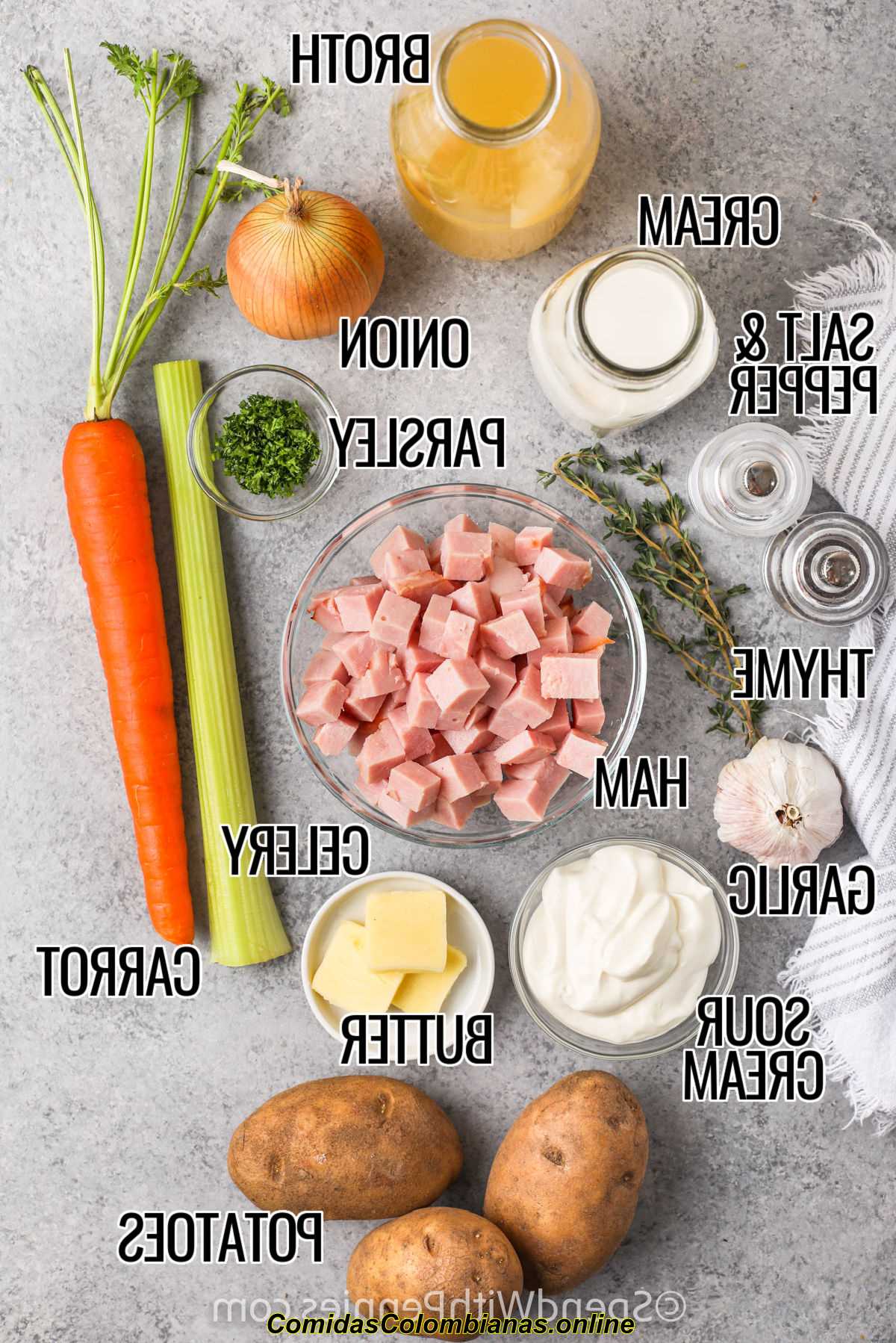 Ingredientes etiquetados de sopa de papa y jamón